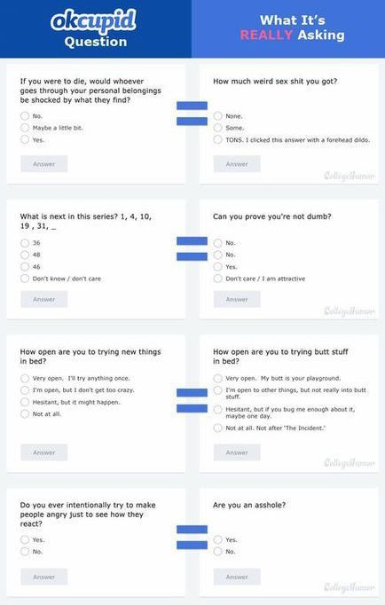 okcupidsurvey