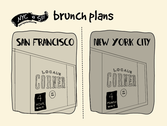 NYCSF11