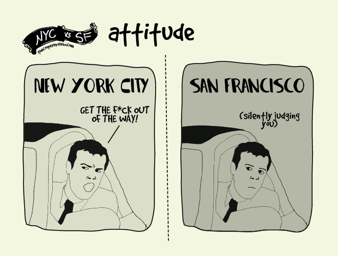 NYCSF12