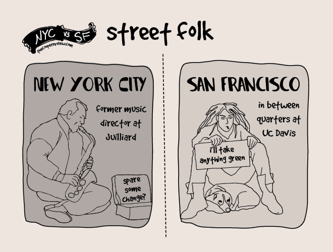 NYCSF5e