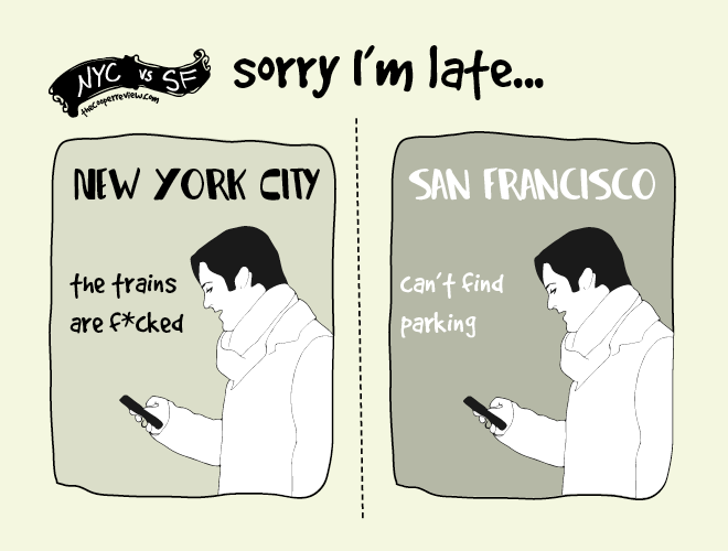 NYCSF6