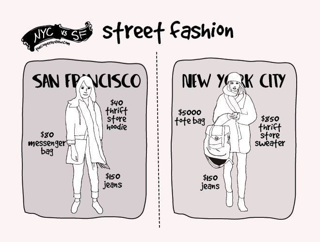 NYCSF9