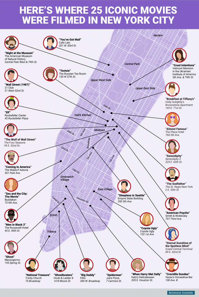 bi_graphics_nyc-movie-map