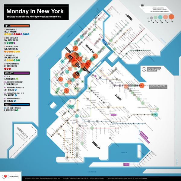 NYC_subway_map_full-600x600