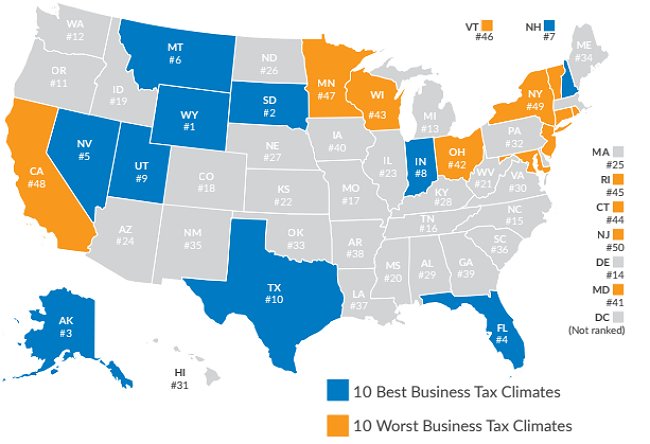 Did You Know New York Is The Highest Taxed State In America 