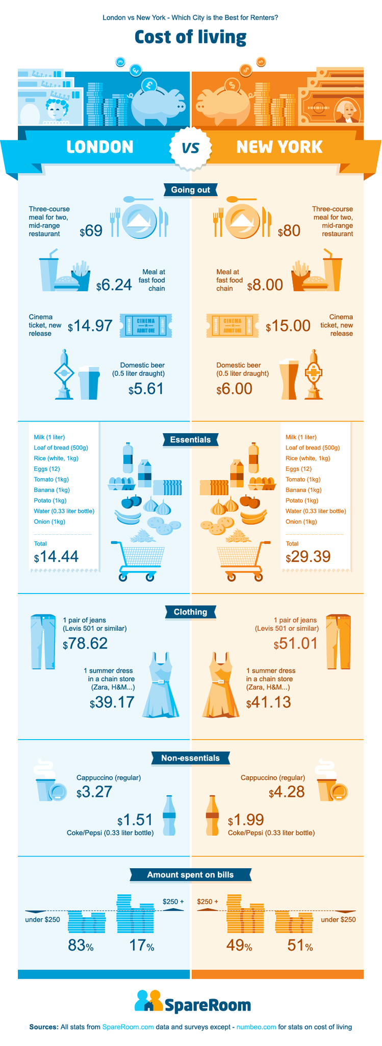 Why New York City is more expensive than London